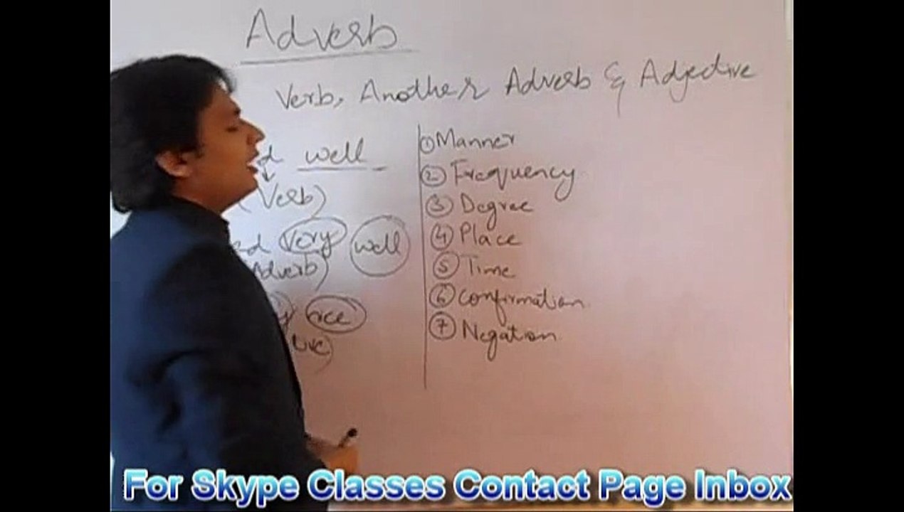 Adverb