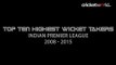 Top 10 highest wicket-takers in Indian Premier League history - Cricket World TV