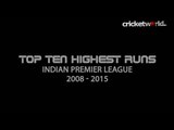 Top 10 highest run-scorers in Indian Premier League history - Cricket World TV