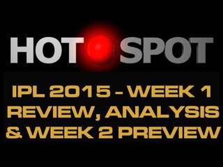 Hot Spot - IPL 2015 First Week Review - Cricket World TV