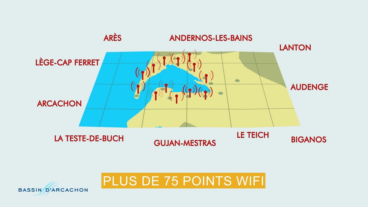 Bassin d'Arcachon WiFi Facile