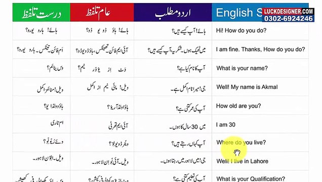 I Am Doing Well Meaning In Urdu