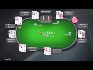 Spring Championship of Online Poker 2015 - Event-9-M $109 NLHE | PokerStars