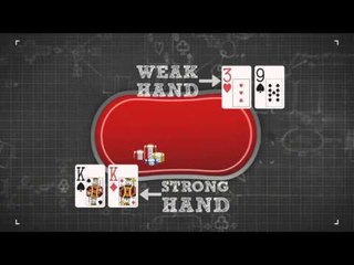 Aggressive Poker Strategies - How to avoid the "limp" | PokerStars