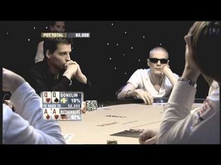 The Art of Folding a Good Poker Hand 2 | PokerStars