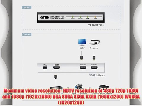 ATEN 2-Port HDMI Video Splitter VS182 (Black)