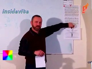 Сергей ДАНИЛОВ - Задача, цель и роль церкви (причастие, крещение, обряды)?