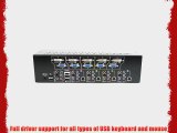 Linkskey 4-Port Dual Monitor DVI/VGA USB KVM   7.1 Surround/Microphone/USB with Cables (LDV-DM714AUSK)