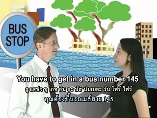 ฝึกพูดภาษาอังกฤษ  การถามทาง บอกทิศทาง