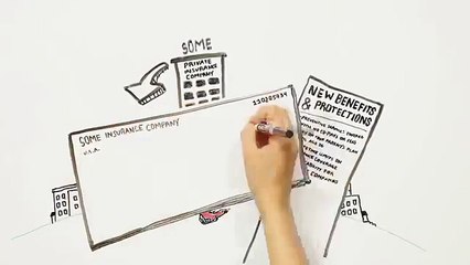 ObamaCare Health Care Plan Explained