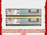 KOMPUTERBAY 4GB (2x2GB) DDR2 PC2-5300 667MHz 240-pin FBDIMM CL=5 ECC REGISTERED FULLY BUFFERED