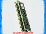 Crucial 32GB Kit (16GBx2) DDR4-2133 MT/s (PC4-2133) CL15 DR x4 ECC RDIMM Server Memory CT2K16G4RFD4213/CT2C16G4RFD4213