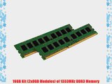 Kingston ValueRAM 16GB Kit (2x8GB Modules) 1333MHz DDR3 PC3-10666 ECC CL9 DIMM Intel Certified