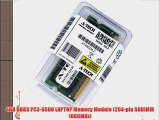4GB DDR3 PC3-8500 LAPTOP Memory Module (204-pin DIMM 1066MHz) Genuine A-Tech Brand