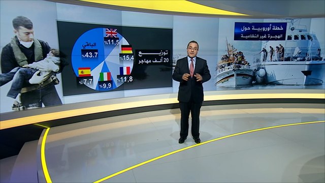 خلافات أوروبا في تعاطيها مع ملف المهاجرين غير النظاميين