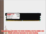 Komputerbay 2GB DDR2 PC2 8500 1066Mhz 240 Pin DIMM 2 GB - comes with Heat Spreader for extra