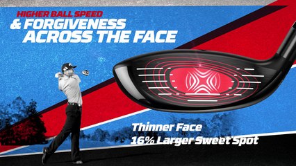 Callaway XR Fairway Woods Review