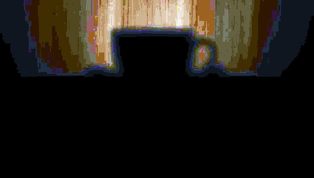 The best rated coffee makers