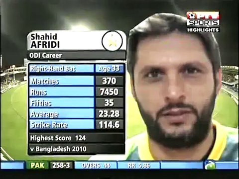 Shahid Afridi Match Winning 34 Runs on Just 12 balls Against Sri Lanka