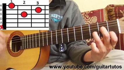 Clases de guitarra: Ritmo numero 1 Rumba