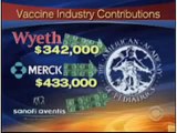 Vaccine companies PAY researchers to state vaccines are safe, SO DO TERRORISTS !