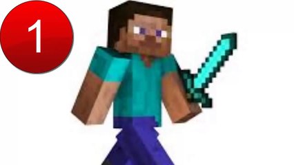 100 Cose che non sapevi di Minecraft!