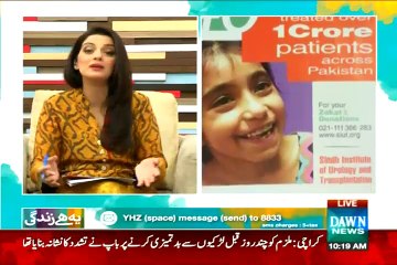 Yeh Hai Zindagi - 12th June 2015 - Part 6