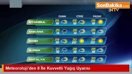 Meteoroloji'den 'kuvvetli yağış' uyarısı