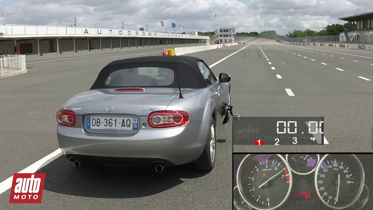 Mazda MX-5 1.8 MZR : 0 à 100 km/h sur le circuit de Montlhéry - AutoMoto 2015
