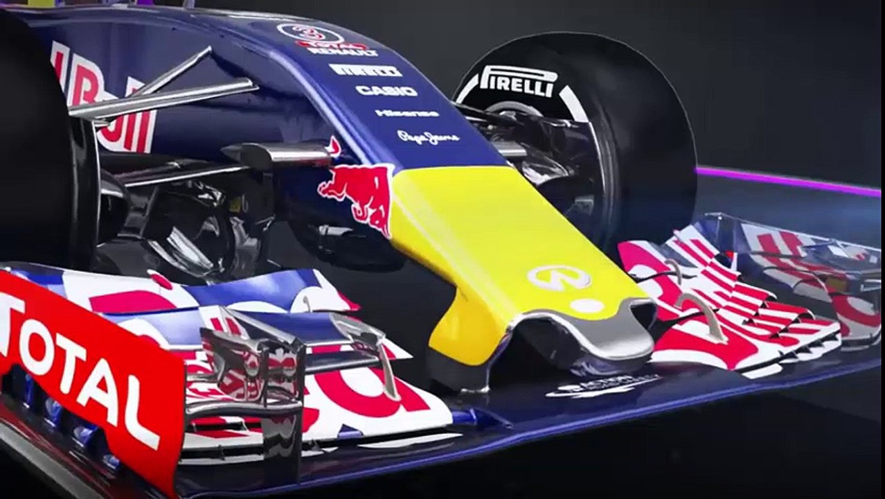 The front-end evolution of the Red Bull RB11