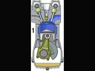 MOTEUR 4 TEMPS fonctionnement en vidéo en étapes