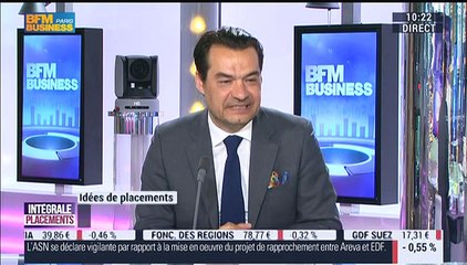 Idées de placement: Location meublée – 12/06