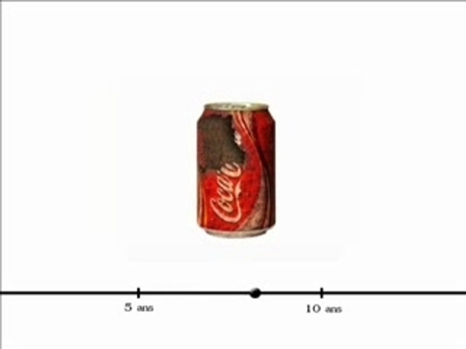 Coca-Cola environnement