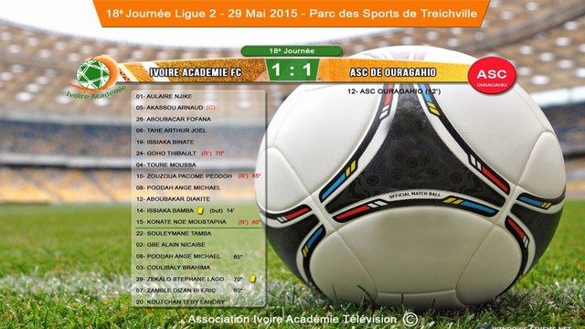 Ivoire Académie FC - ASC de Ouragahio (1-1) - Parc des Sports de Treichville - 1er mi temps - 18e journée - Ligue 2