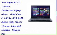 Acer Aspire R7 572 15.6 inch Touchscreen Laptop Grey