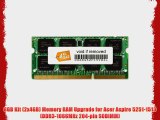 8GB Kit (2x4GB) Memory RAM Upgrade for Acer Aspire 5251-1513 (DDR3-1066MHz 204-pin SODIMM)