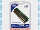 Memory Master 4 GB (2 x 2GB) DDR2 800 MHz PC2-6400 Desktop DIMM Memory Modules MMD4096KD2-800