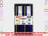 Komputerbay 4GB 2x 2GB DDR2 PC2 8500 1066Mhz 240 Pin DIMM 4 GB KIT - comes with Heat Spreader