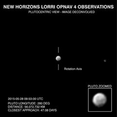 Latest Pluto Images from New Horizons - HD