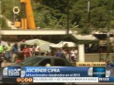 64 funcionarios de seguridad han sido asesinados en Caracas en 2015