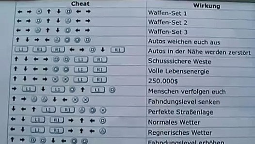  GTA Vice City Stories Cheats PSP Deutsch video dailymotion