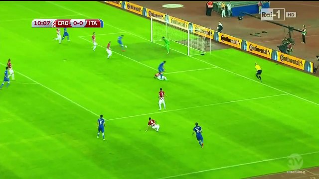 El Shaarawy disallowed Goal | Croatia v. Italy 12.06.2015