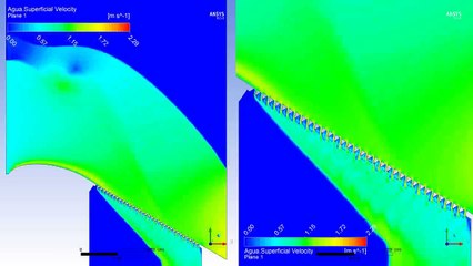 ANSYS CFX - Coanda Effect - Multiphase Flow - CFD Simulation