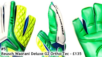 The Top 10 Best Goalkeeper Gloves 2015 [HD]