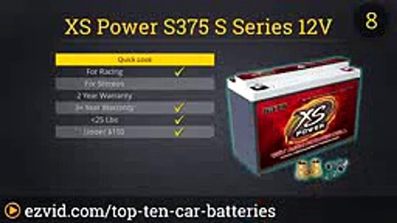 Top 10 Car Batteries 2015 Best Car Battery Review 2016 video