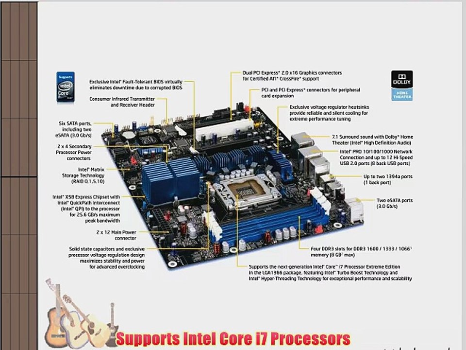 Intel DX58SO Extreme Series X58 ATX Triple-channel DDR3 16GB SLI or CrossFireX LGA1366 Overclocking