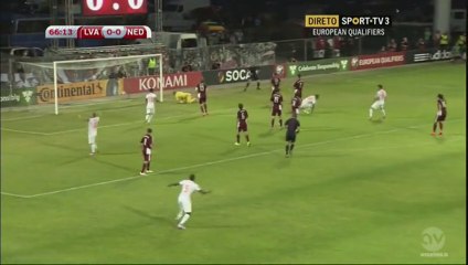 Latvia 0 - 2 Netherlands All Goals and Full Highlights 12/06/2015 - Euro Qualifiers