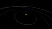 Starry Night Pro Plus 7 Rho1 Cancri exoplanet orbits