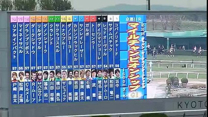 武豊騎手2連覇＆ＧⅠ勝利通算100勝【2013年マイルＣＳ】