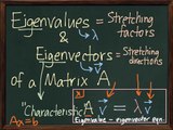 introduction to Eigenvalues and Eigenvectors